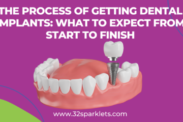 Process of Getting Dental Implants, dental implants